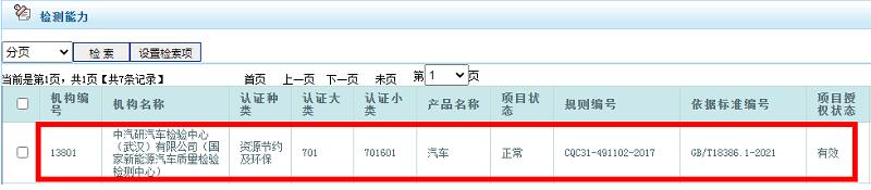 武汉检验中心新增CQC和CEC节能及环境标志产品签约实验室资质 